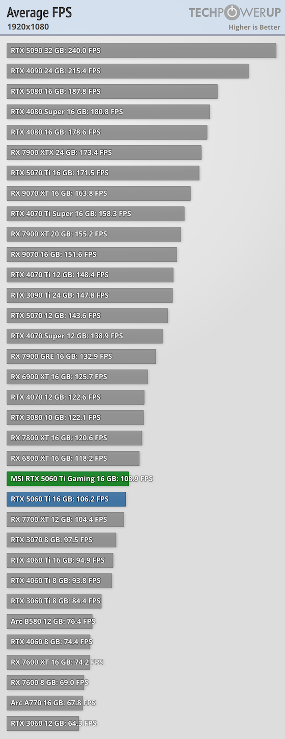 average-fps-1920-1080.png