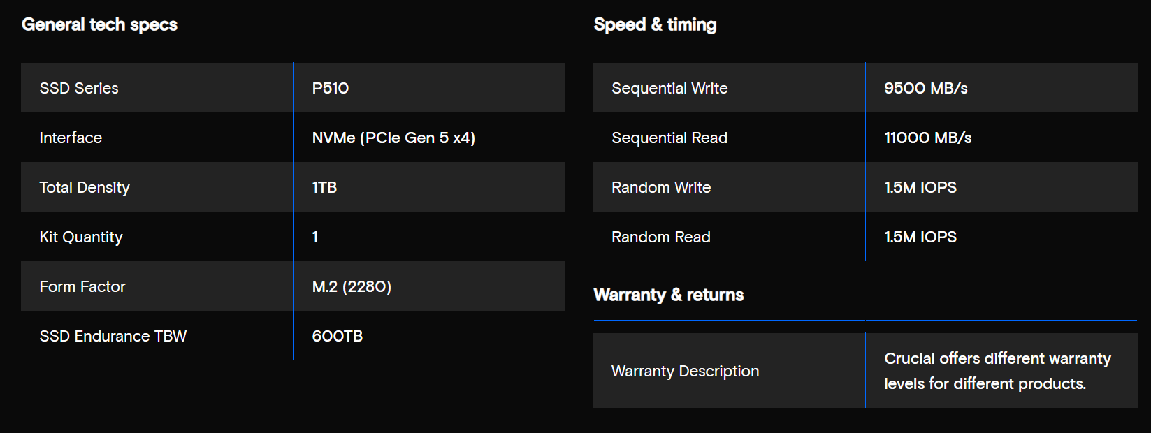 Crucial-P510-SSD-Specs.png