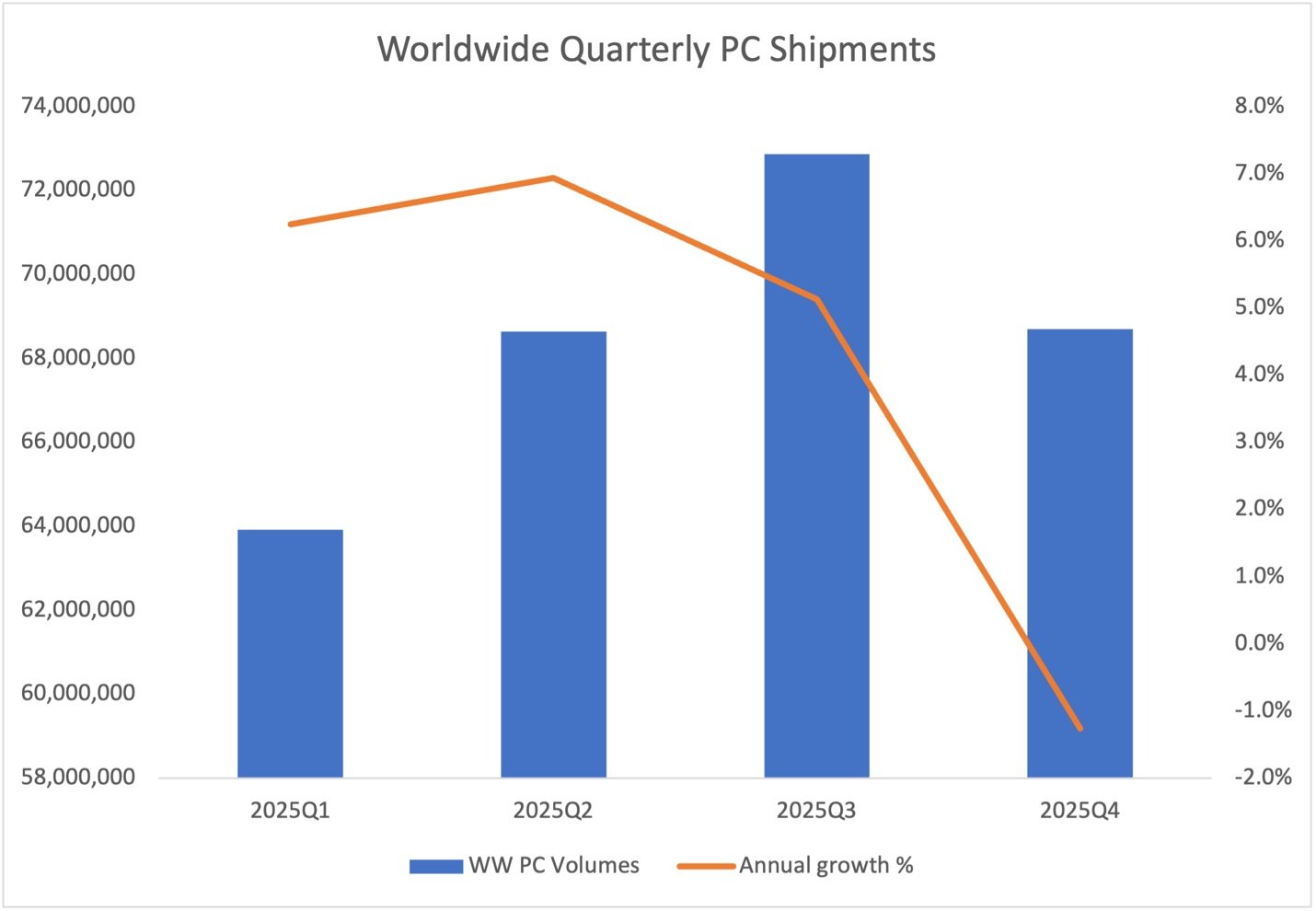 IDC-PC-2025.jpg