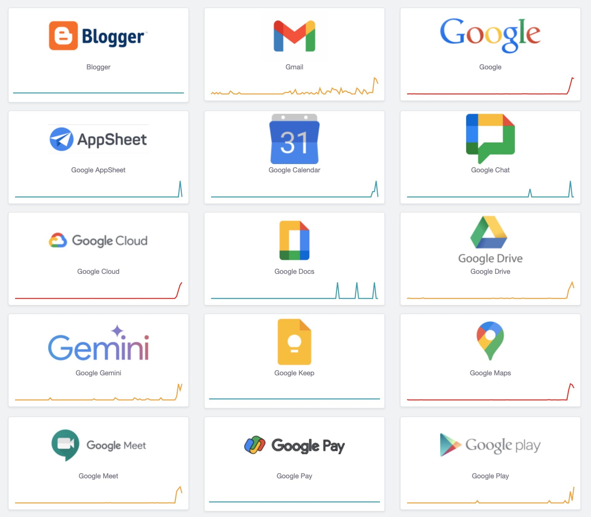 google-panne.jpg