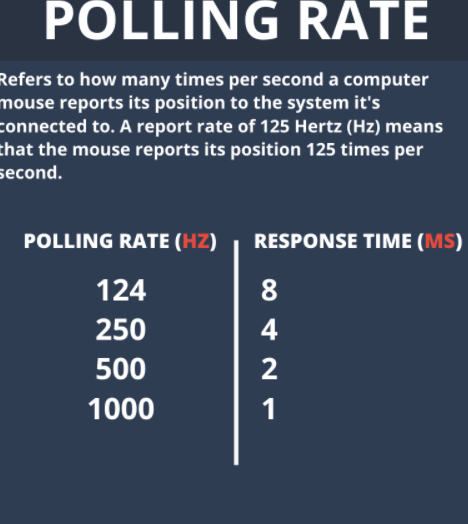 Mouse-polling-rate-checker.png