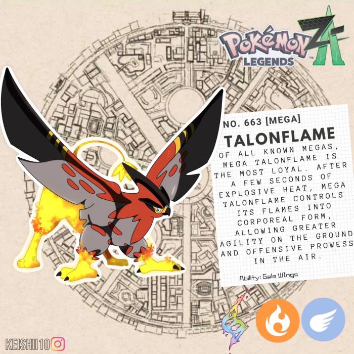 8c20a_fakemonpokemonmegaevolutions12.jpg