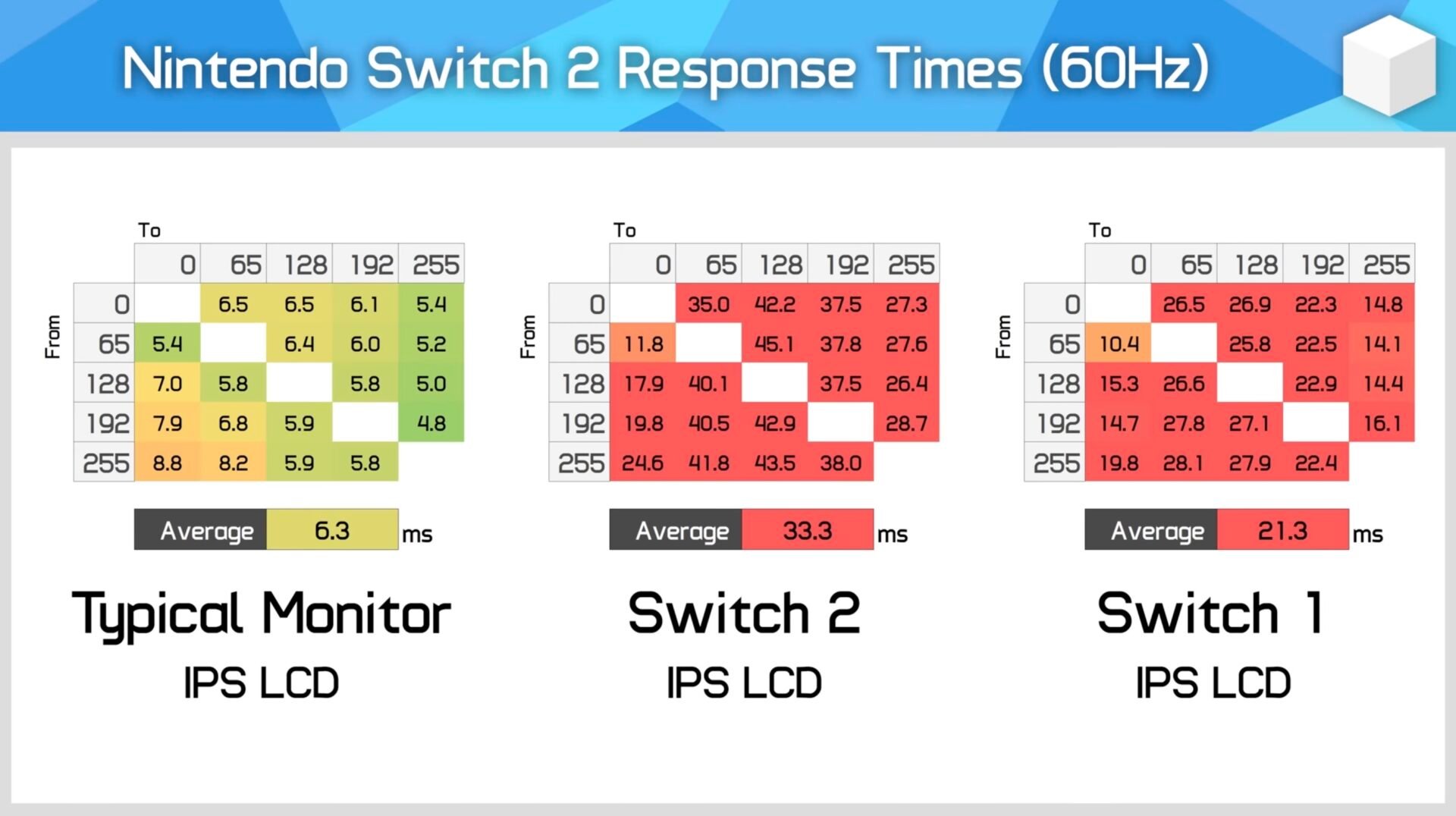 switch-2-ecran-LCD-2.jpg