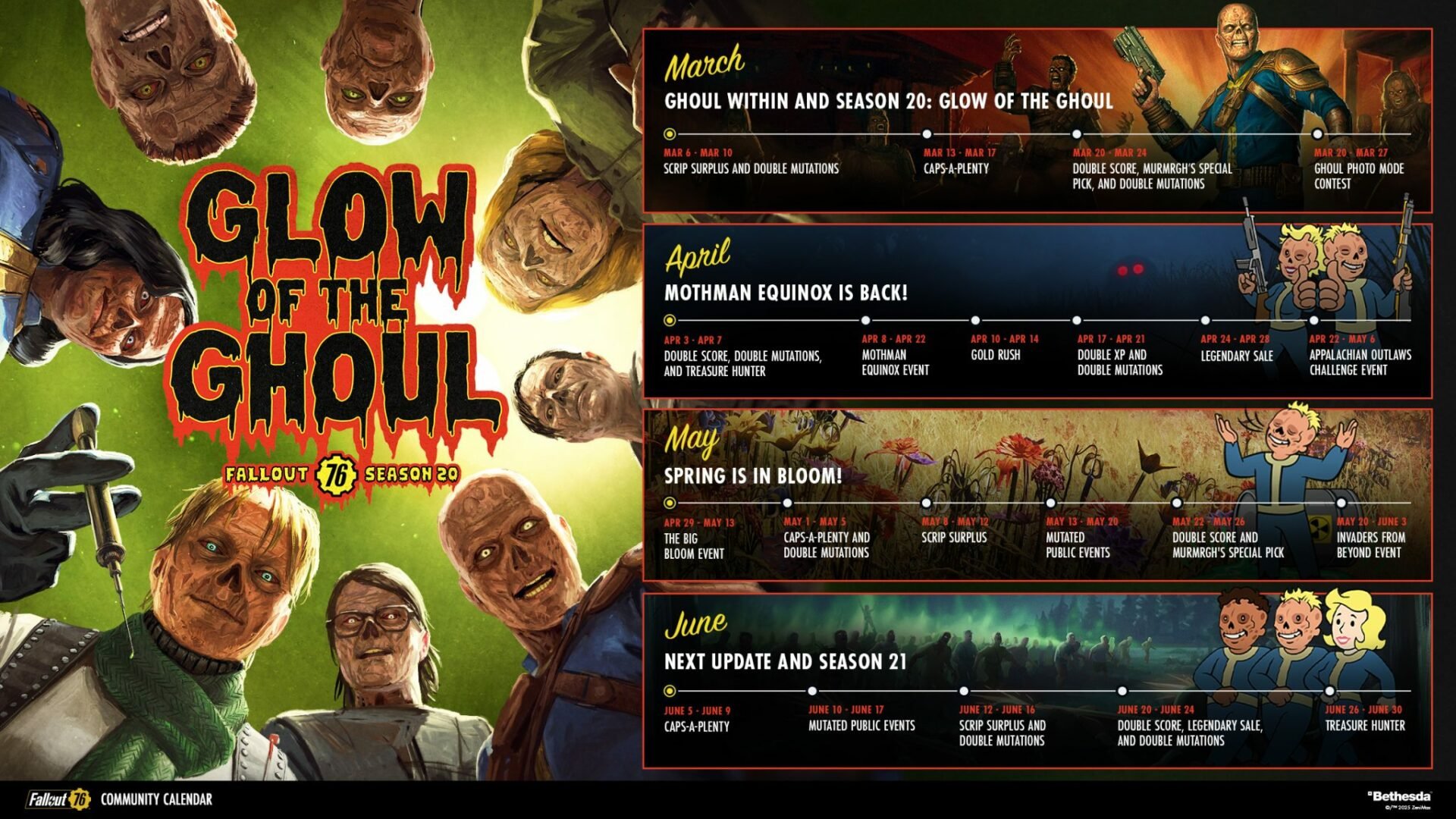road-map-fallout-76-mars-juin-2025.jpg