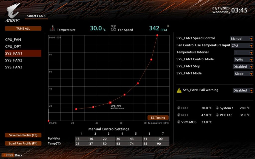 gigabyte-x670-aorus-elite-ax-25-1024x640.jpg