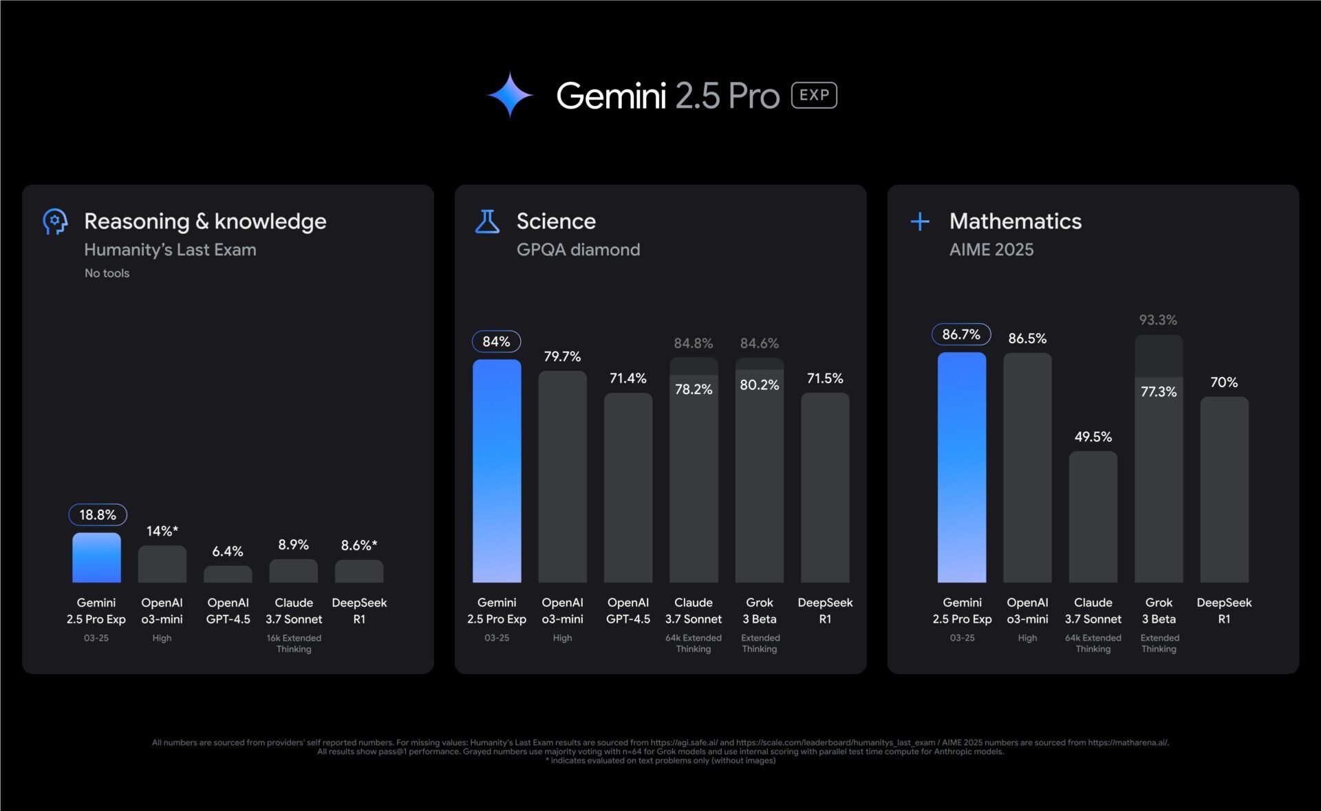 google-gemini-2.5-pro.jpg