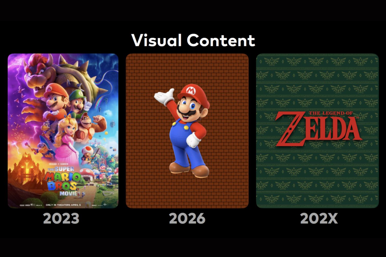 zelda-film-date.jpg