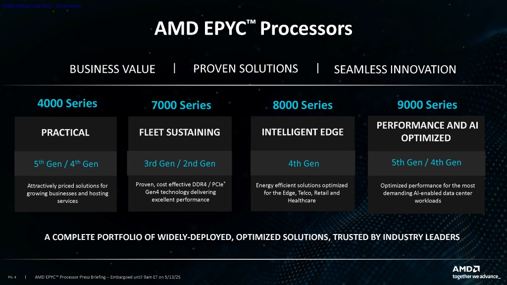 epyc_4005_03-1024x576-1.jpg