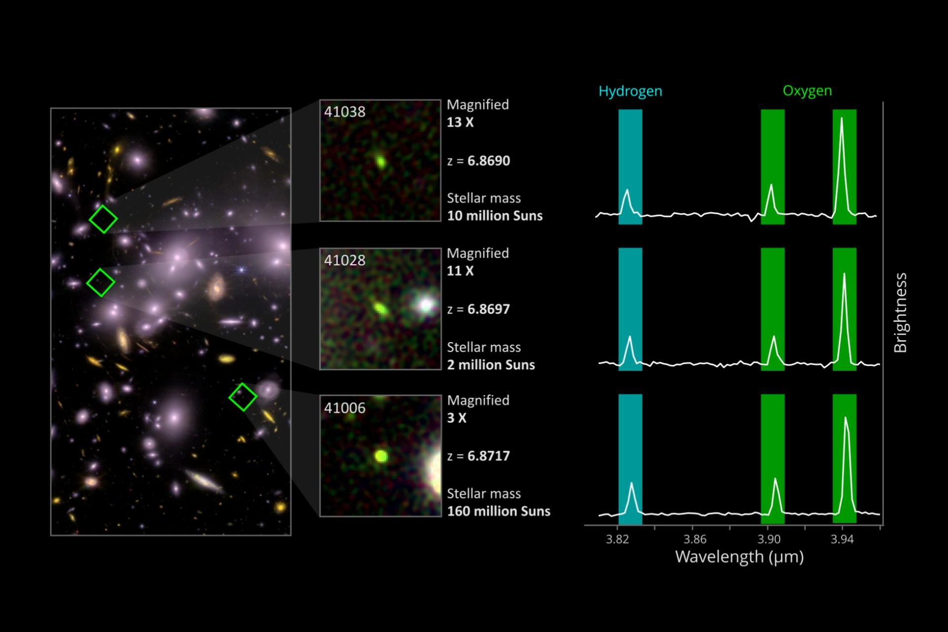 webb-mini-galaxies-UV.jpg