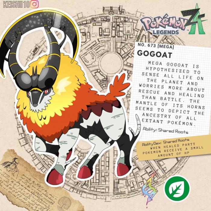 3a320_fakemonpokemonmegaevolutions8.jpg