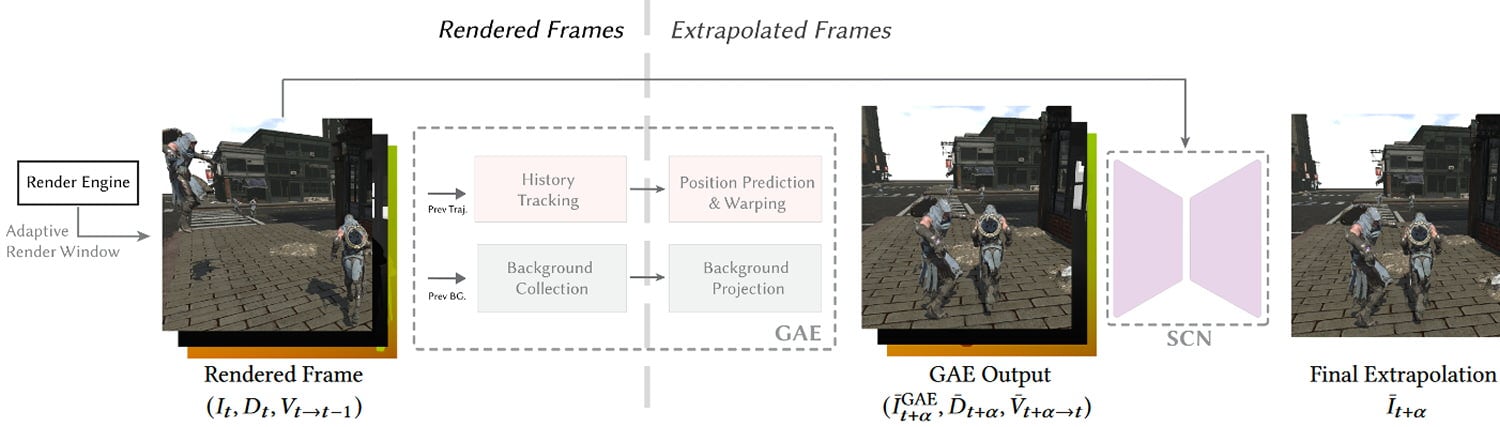 pipeline-GFFE.jpg