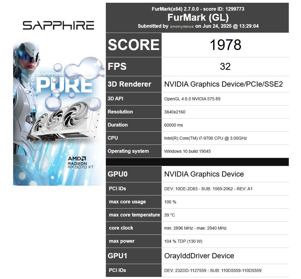 GeForce-RTX-5050-FurMark.jpg