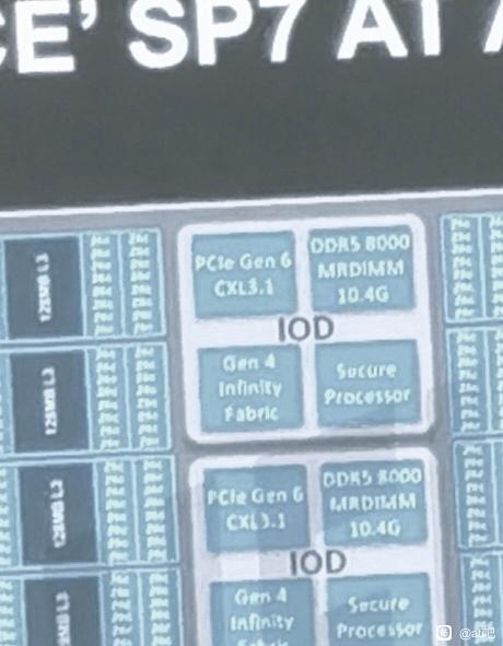 AMD-EPYC-Venice-Zen-6C-CPU.jpg