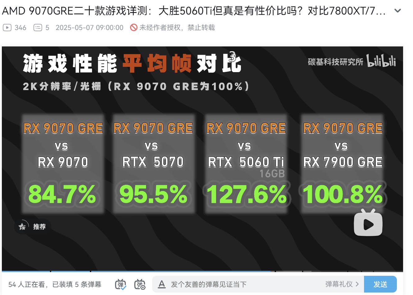 RX-9070-GRE-vs-other-GPUs.jpg
