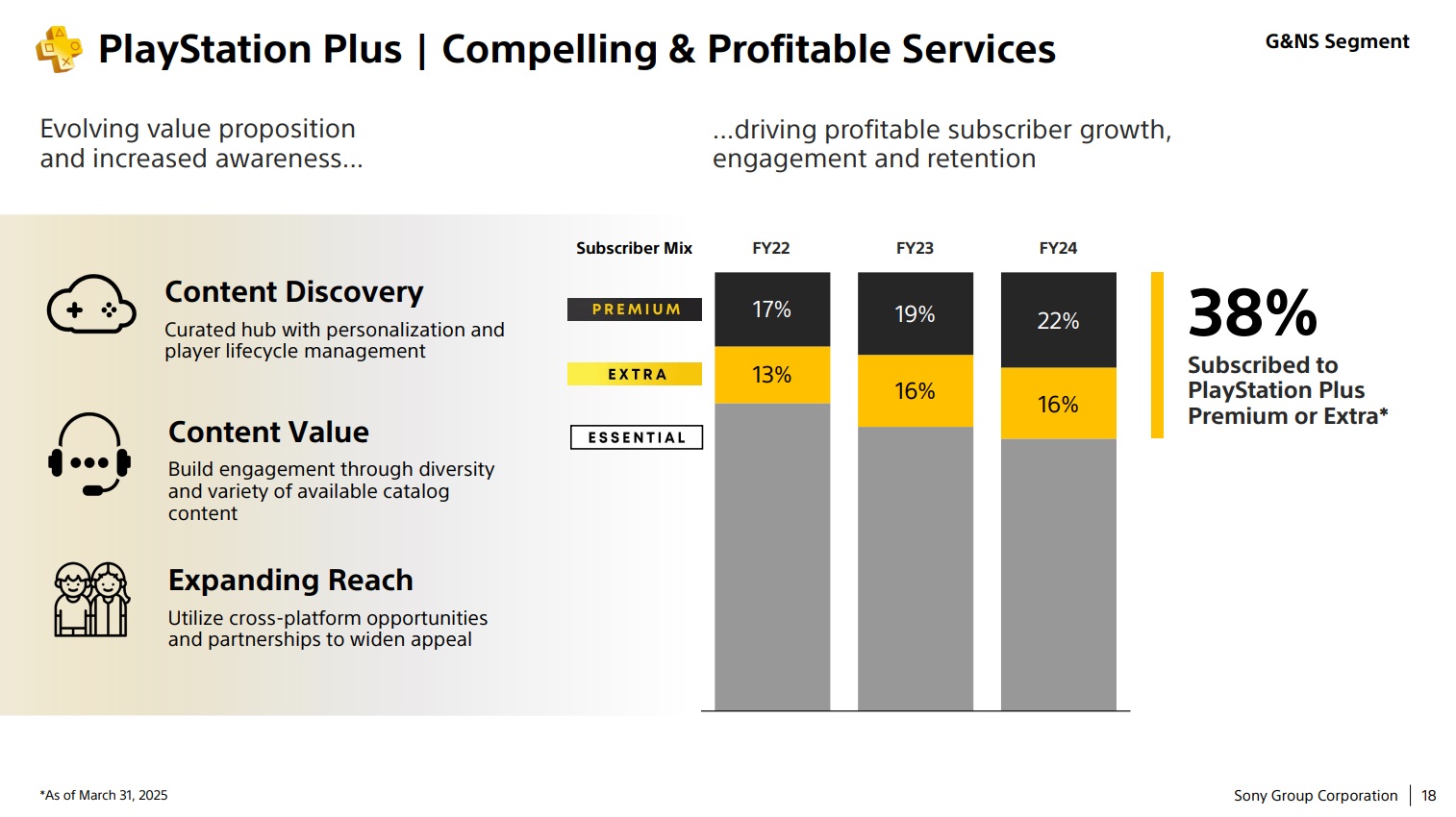 Sony-PS-Plus-Numbers-June-2025.jpg