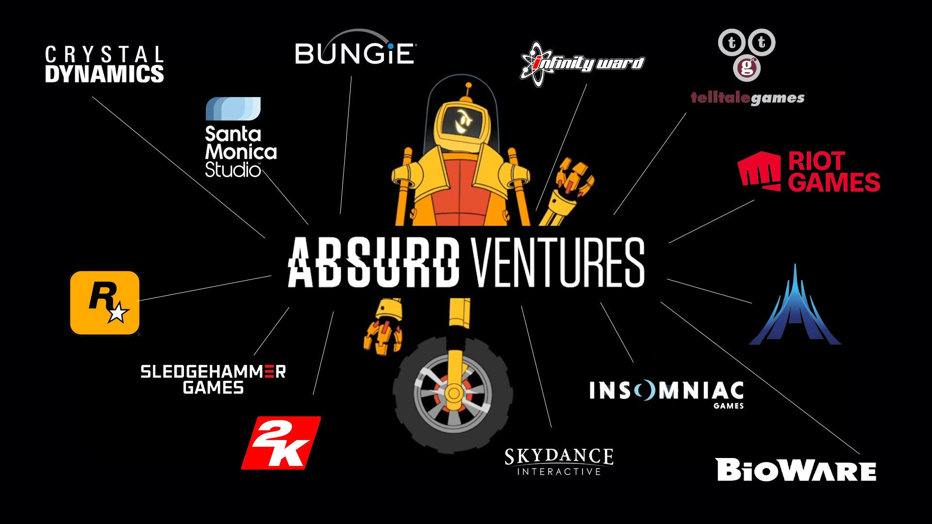 recrutement-asburd-ventures-jeux-video.jpg