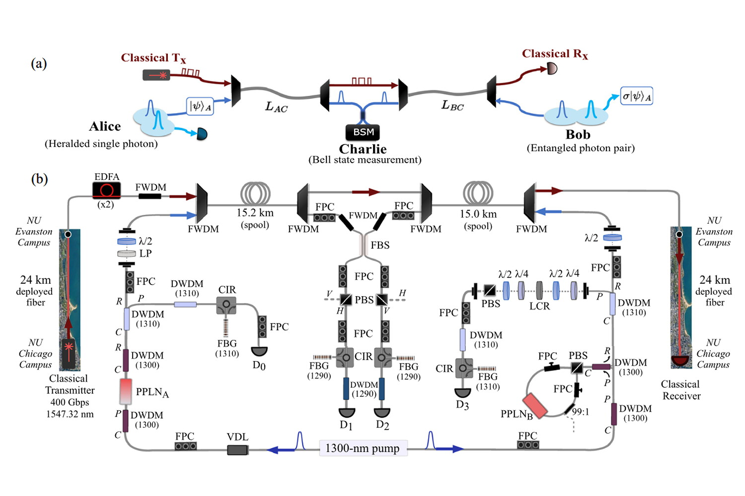 teleportation-etats-quantiques-photons.jpg