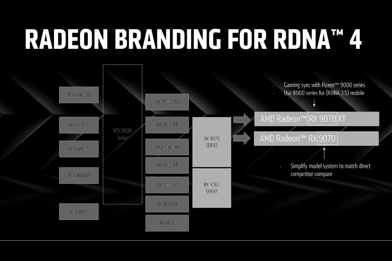 amd-radeon-rdna4.jpg