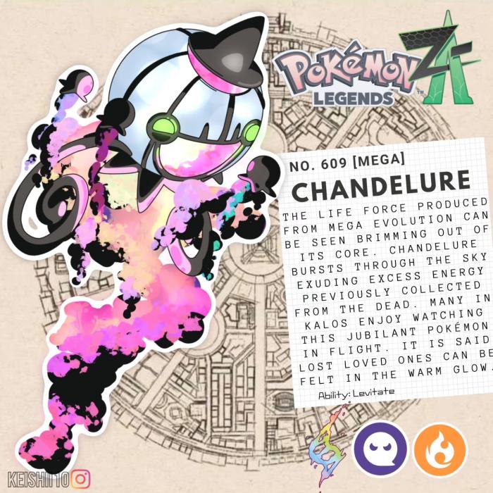 8f85e_fakemonpokemonmegaevolutions14.jpg