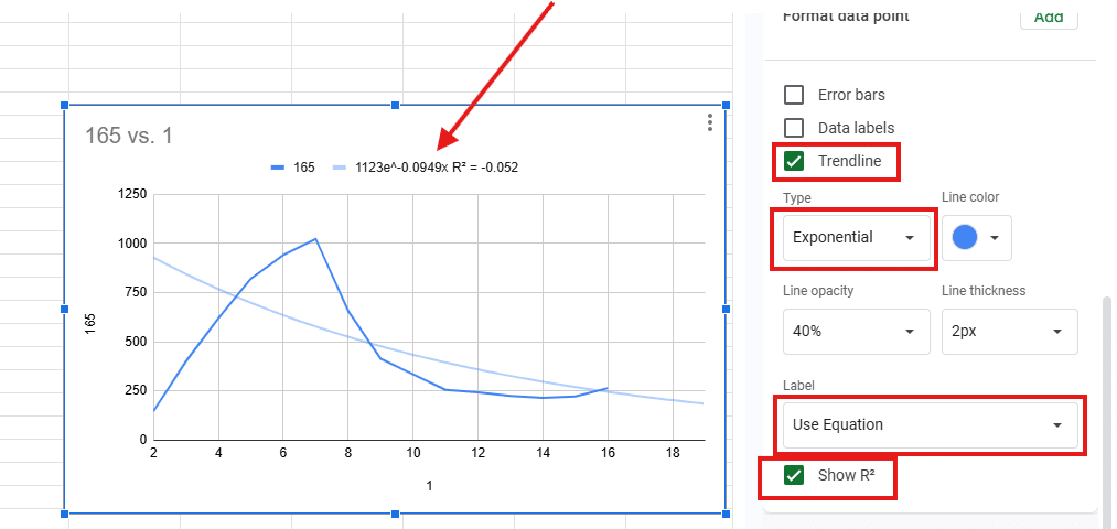 Exponential-smoothing-forecasting-Step-4.png